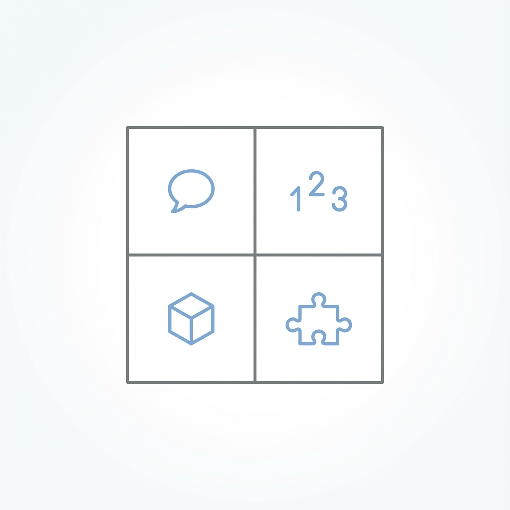 aptitute testing